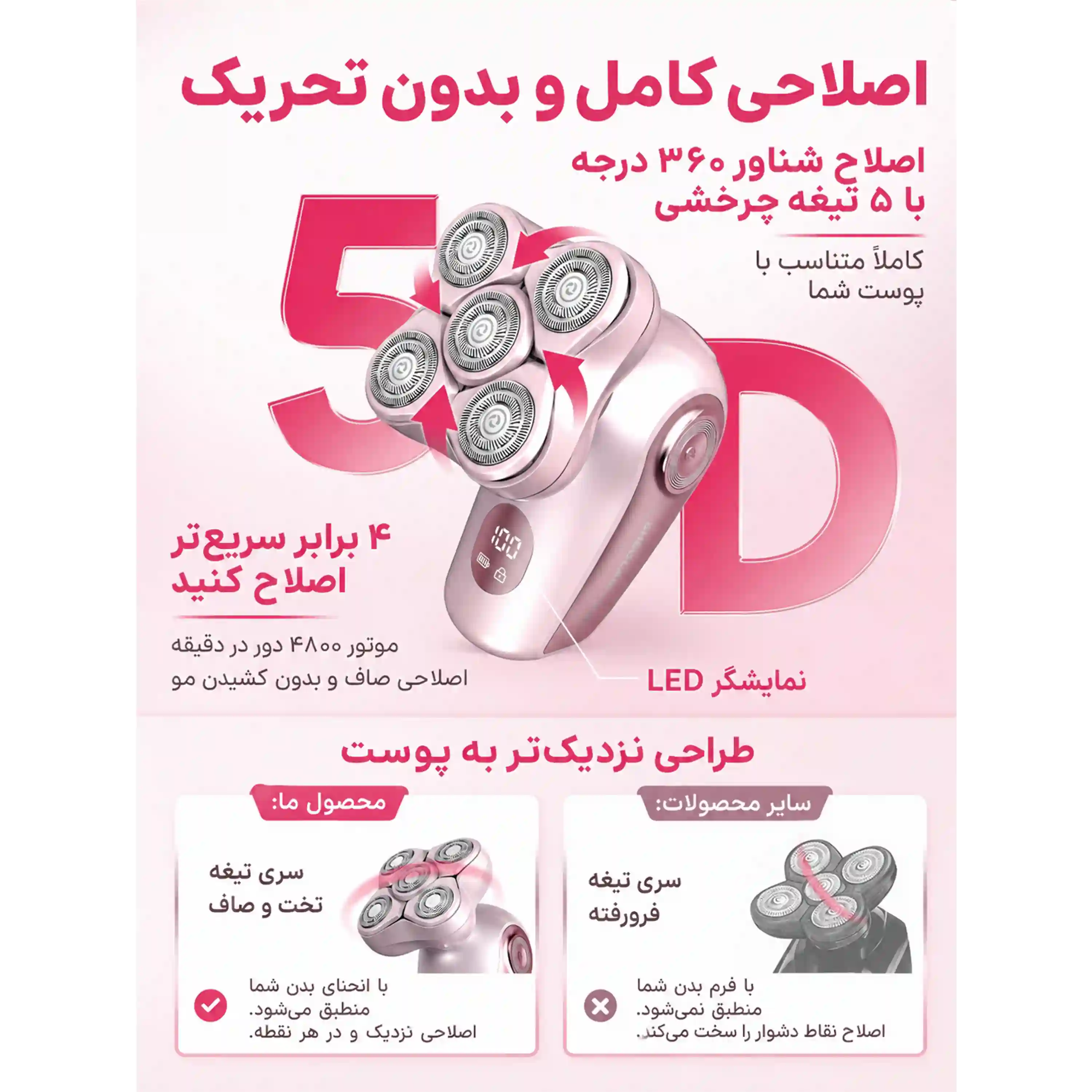 خرید و قیمت ماشين اصلاح برقی 5 تيغه شيگلم Sheglam Hair 5D Flash Electric Shaver