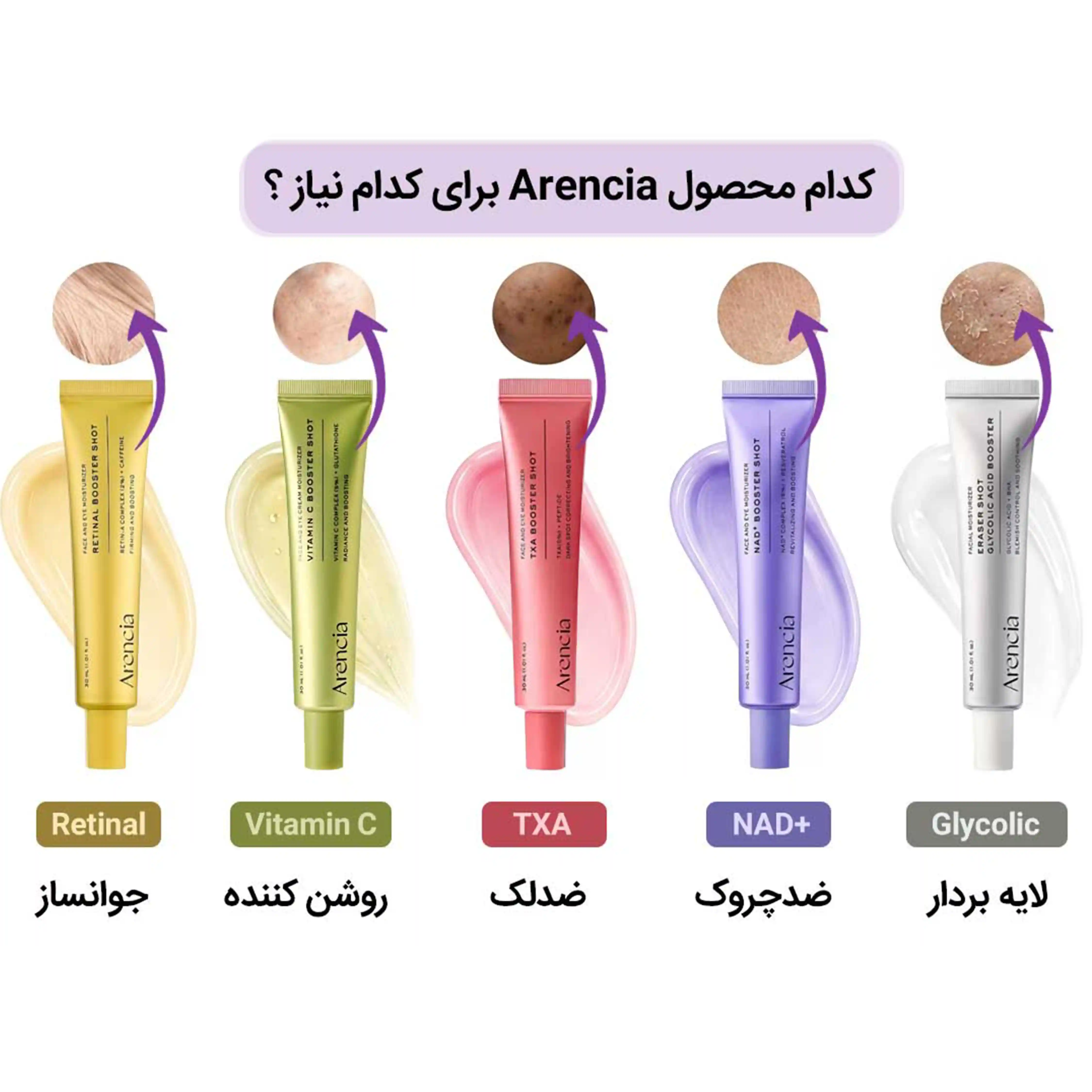 خرید و قیمت گليكوليک اسيد بوسترشات آرنسيا Arencia Glycolic Acid Booster
