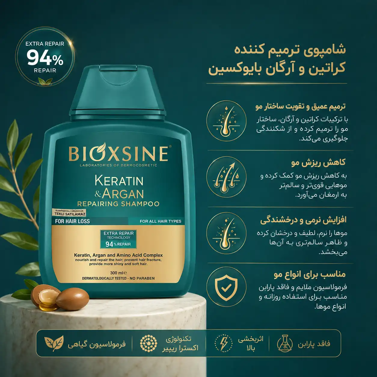 خرید و قیمت پک دو عددی شامپو كراتين بيوكسين Bioxcin Keratin & Argan Shampoo 300ml 2pcs