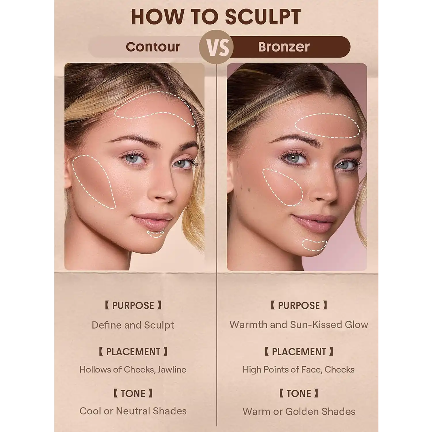 خرید و قیمت كانتور و برنزر استيكی شيگلم Sheglam Buttery Buff Contour & Bronzer Stick