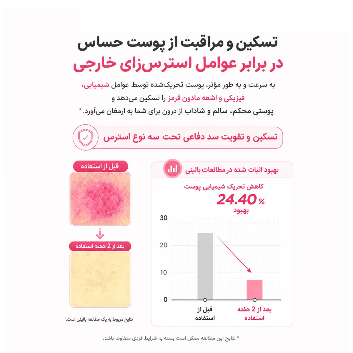 خرید و قیمت كرم پی دی آر ان سنتلا Centella Pdrn 1.5%