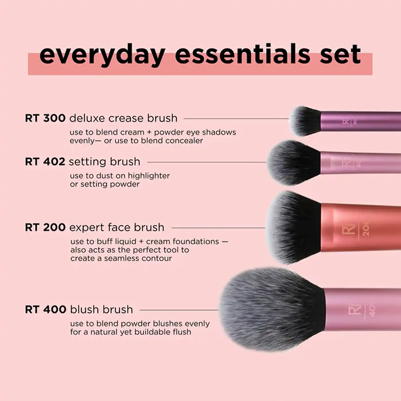 خرید و قیمت ست براش 5 تكه Real Techniques Face Essentials