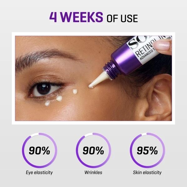 خرید و قیمت کرم دور چشم سام بای می Retinol Intense