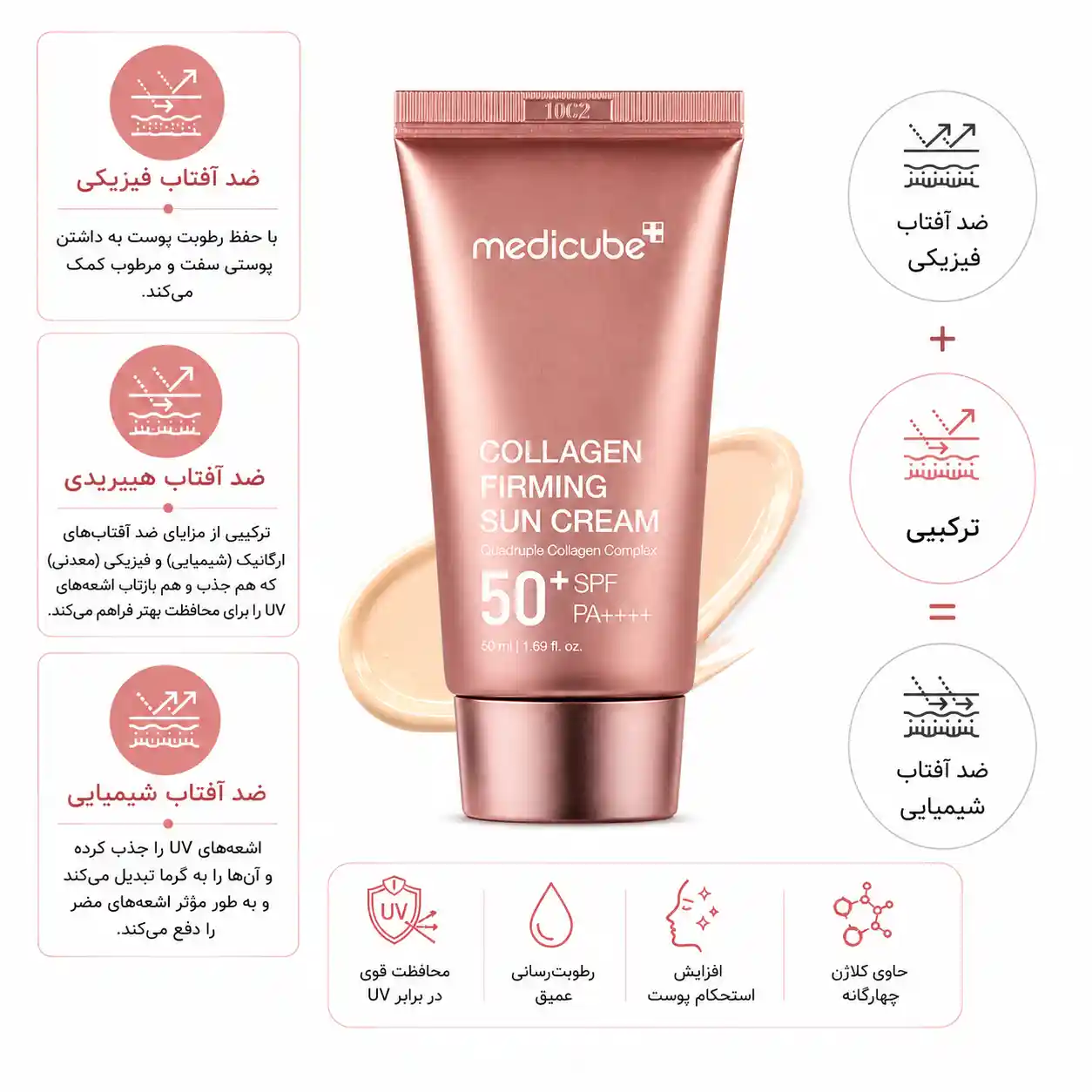 خرید و قیمت كرم ضد آفتاب كلاژن مديكيوب medicube Collagen Firming Sun Cream 50ml